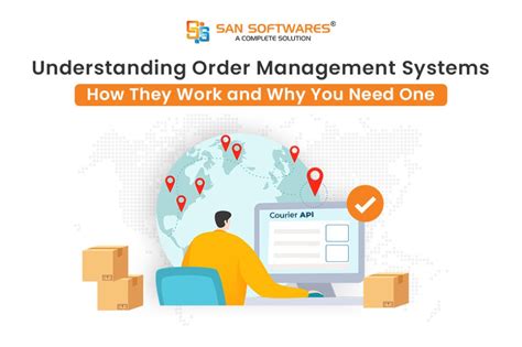 Image result for Order Management System Creative Wall Posters