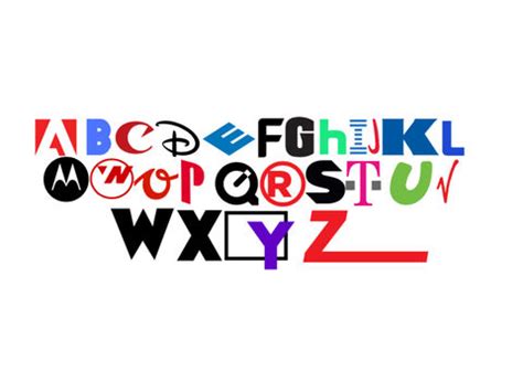 Image result for HTML Logo Font