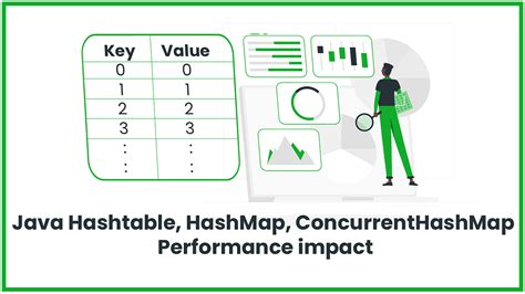 Image result for Difference Between HashMap and ConcurrentHashMap