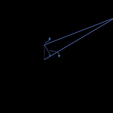 Single Slit Interference Formula に対する画像結果