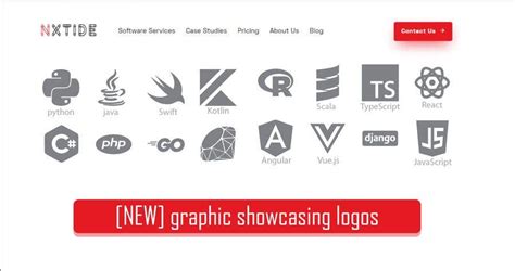 Image result for 5 Programming Languages Logo