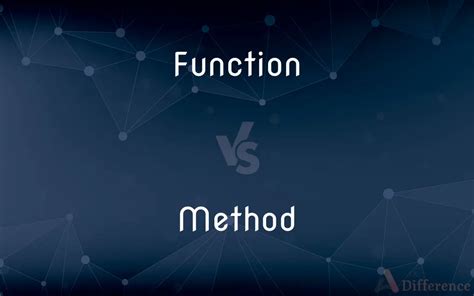Image result for Java Function vs Method