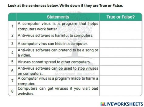 Image result for Computer Virus Worksheet