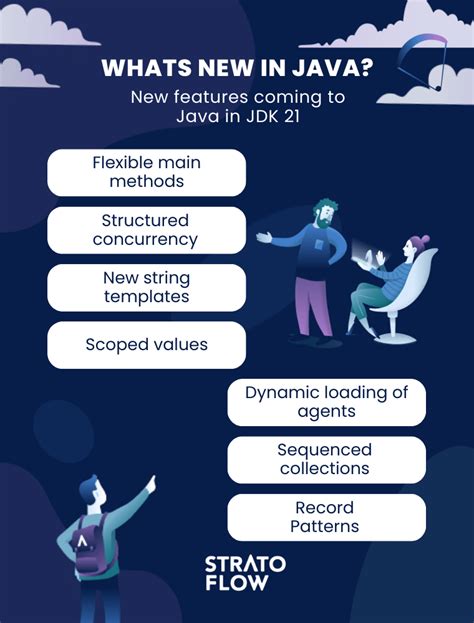 Image result for Global Impacts of Java