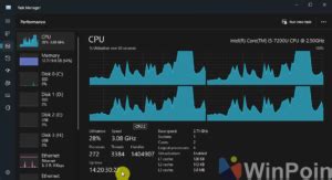 Image result for Task Manager Extra Long Up Time