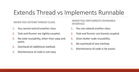 Image result for Java Extends vs Implements vs Inherits