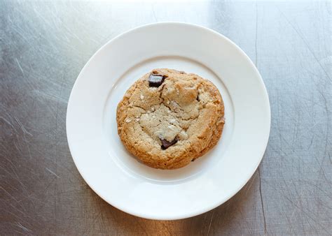 Image result for Single Sampling Plan OC Curve