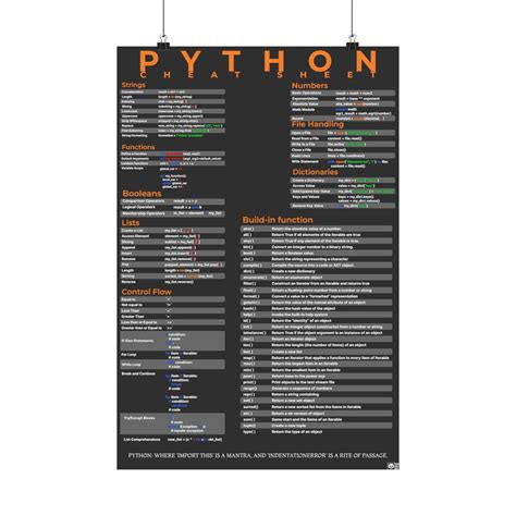 Image result for Python Command Poster