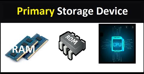 Computer Storage Devices Examples に対する画像結果