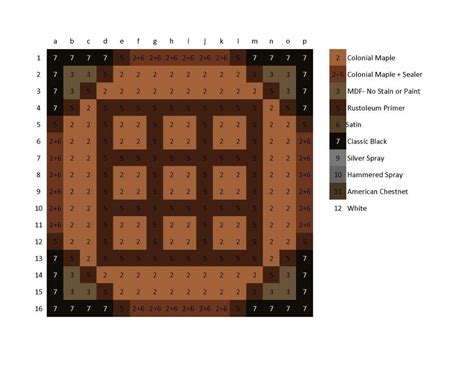 Image result for Minecraft Crafting Table Chart
