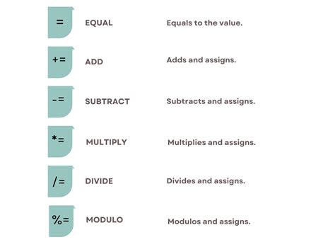 Image result for Python Operators Vector Images