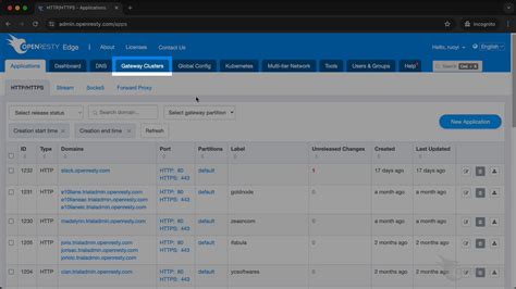 OpenResty 9443 Panel に対する画像結果