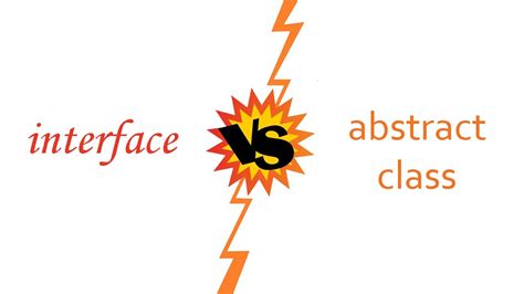 Image result for Class vs Interface vs Abstract Class Durga Soft