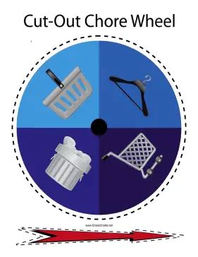 Image result for Task Wheel Nederlands