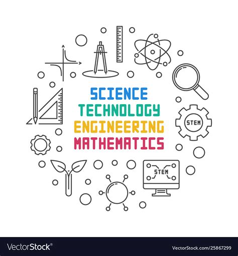 Image result for Engineering Math Science
