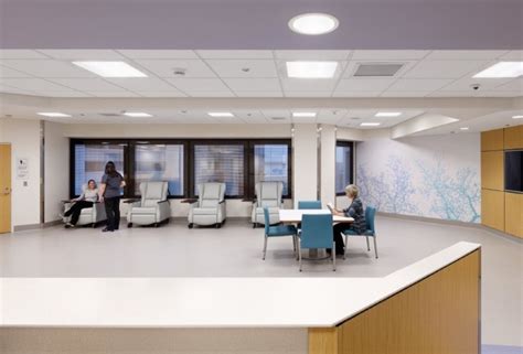 Afbeeldingsresultaten voor Behavioral Health Unit