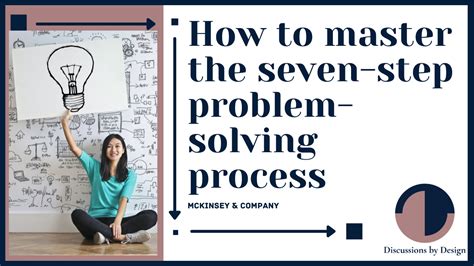 Image result for 7 Steps Problem Solving