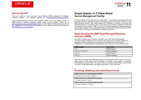Oracle Solaris Cheat Sheet に対する画像結果