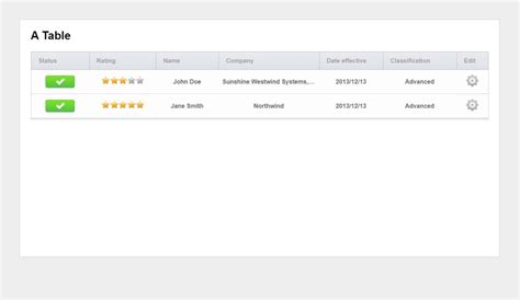 Image result for JavaScript Table Control