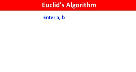 Image result for Euclid Algorithm Flow Chart