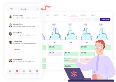 Image result for Service Center Scheduling Software