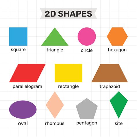 Image result for Basic 2D Shapes