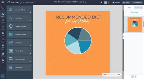 Image result for Visme Data Visualization