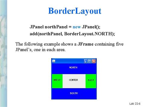 JPanel Layout に対する画像結果