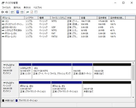 Fat Table Cluster に対する画像結果