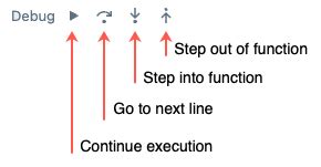 Debugger に対する画像結果