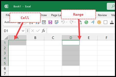 Image result for Range Excel-Formula