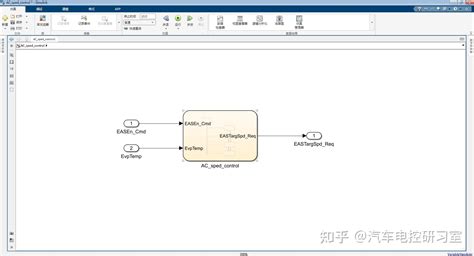 Image result for Simulink Stateflow