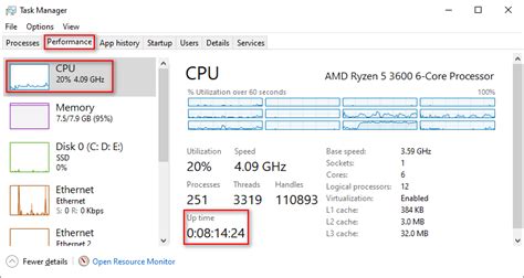 Image result for Task Manager Extra Long Up Time
