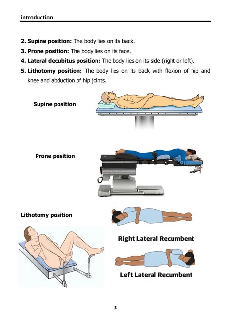 Image result for Formula Body Position