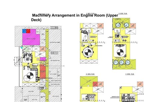 Image result for Engine Building Room Layout