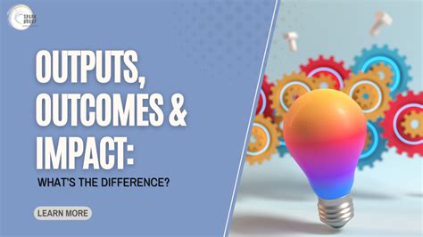 Syahyuti Perbedaan Output Outcome Impact に対する画像結果