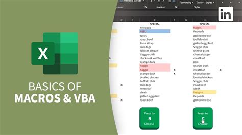 Image result for Excel VBA Macros