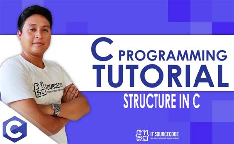 Image result for Basic Structure of the C Program W3school