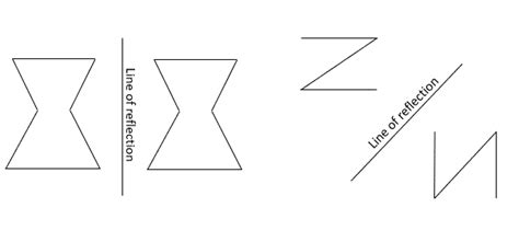 Image result for Flip Shape Reflection