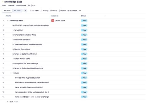 Image result for Top Ten Project Management Software