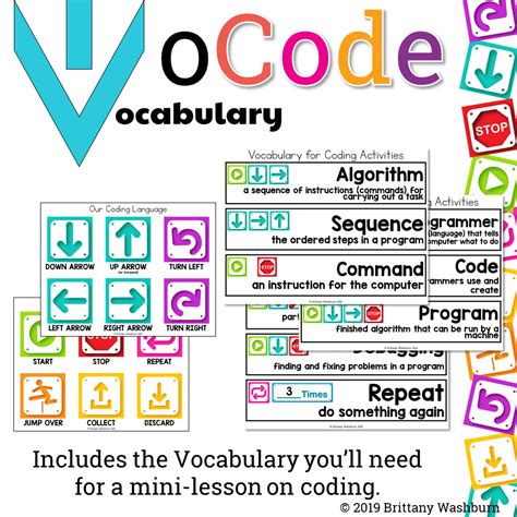 Symbols Related to Computer Programming に対する画像結果