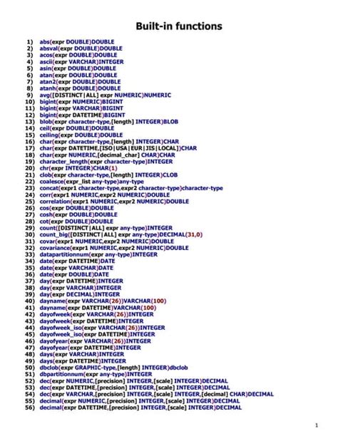 Image result for Built in Database in SQL