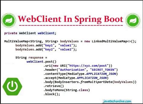 Image result for Spring Web Client