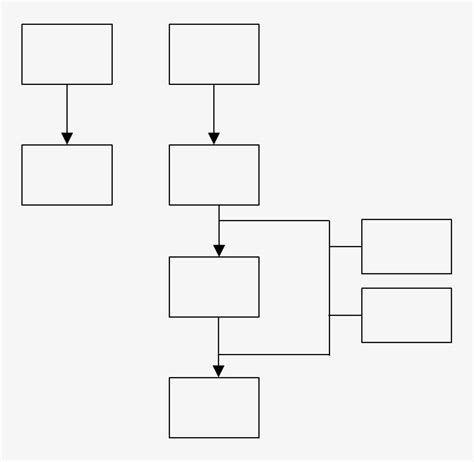 Image result for Empty Flow Chart