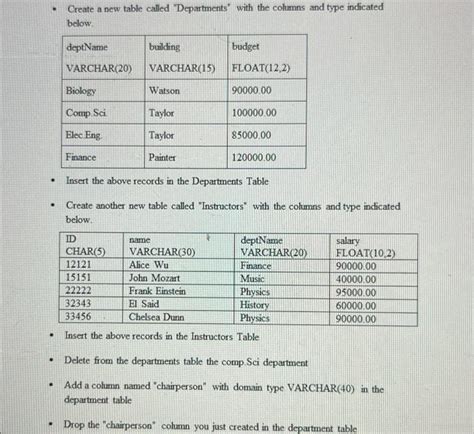 Department Table Columns に対する画像結果