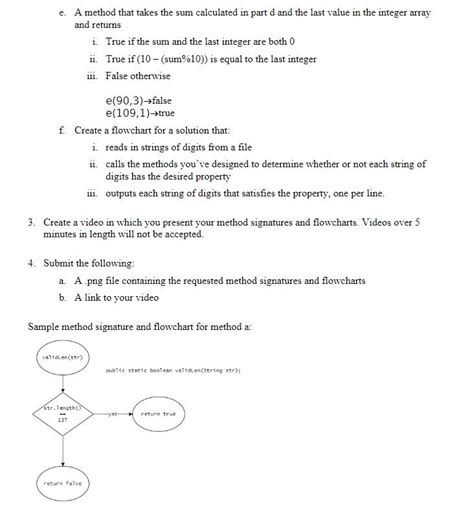 Image result for Java Method Flowchart
