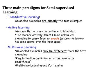 Semi Supervised Learning PPT に対する画像結果