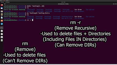 Image result for Linux Commands Tutorial