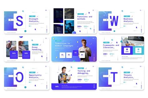 Image result for Ppt Design Programming Style