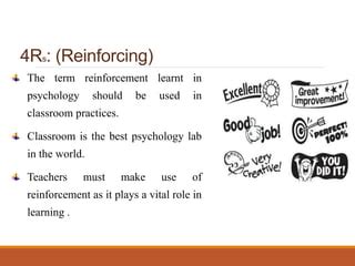 Image result for TLP Teaching Learning Process